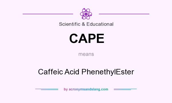 What does CAPE mean? It stands for Caffeic Acid PhenethylEster