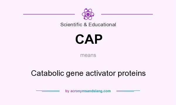 What does CAP mean? It stands for Catabolic gene activator proteins