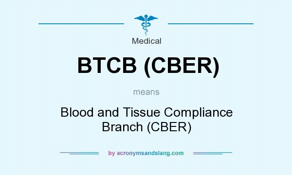 What does BTCB (CBER) mean? It stands for Blood and Tissue Compliance Branch (CBER)