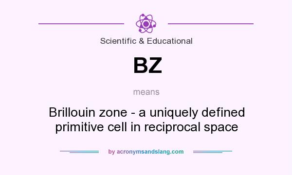 What does BZ mean? It stands for Brillouin zone - a uniquely defined primitive cell in reciprocal space