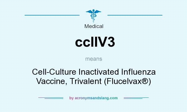 What does ccIIV3 mean? It stands for Cell-Culture Inactivated Influenza Vaccine, Trivalent (Flucelvax®)