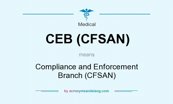 What does CEB (CFSAN) mean? It stands for Compliance and Enforcement Branch (CFSAN)