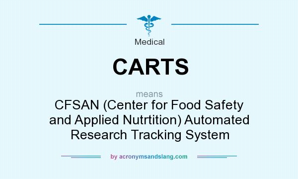 What does CARTS mean? It stands for CFSAN (Center for Food Safety and Applied Nutrtition) Automated Research Tracking System
