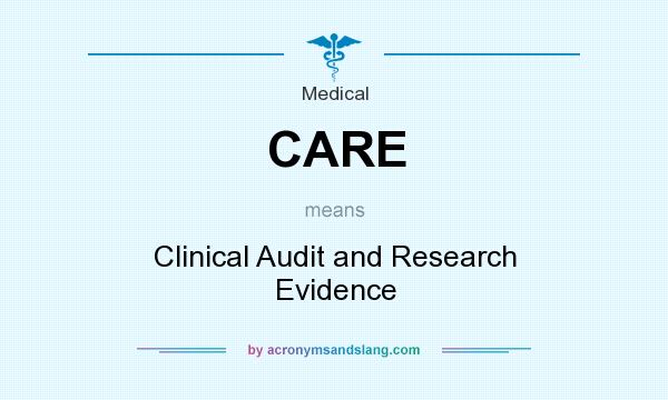 What does CARE mean? It stands for Clinical Audit and Research Evidence