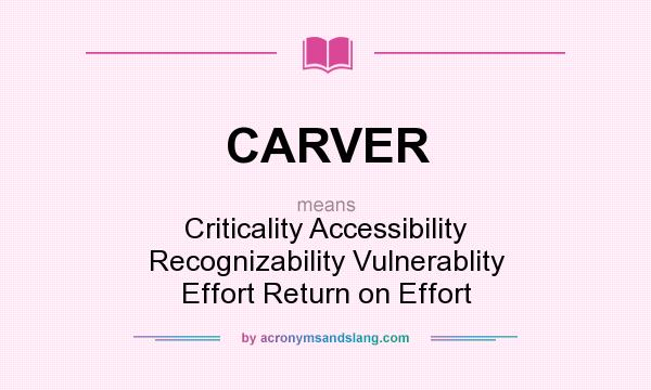 What does CARVER mean? It stands for Criticality Accessibility Recognizability Vulnerablity Effort Return on Effort