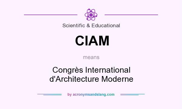 What does CIAM mean? It stands for Congrès International d`Architecture Moderne