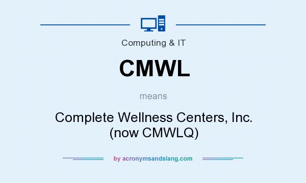 What does CMWL mean? It stands for Complete Wellness Centers, Inc. (now CMWLQ)