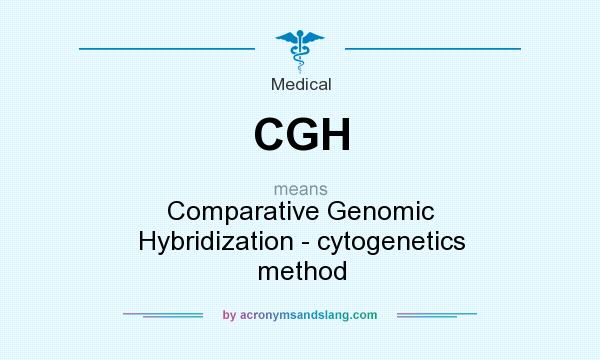 What does CGH mean? It stands for Comparative Genomic Hybridization - cytogenetics method