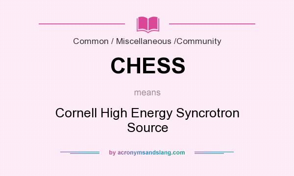 What does CHESS mean? It stands for Cornell High Energy Syncrotron Source