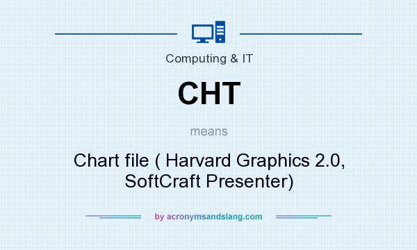 What does CHT mean? It stands for Chart file ( Harvard Graphics 2.0, SoftCraft Presenter)
