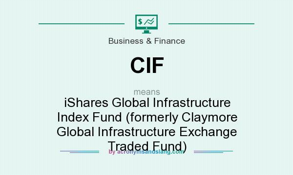 What does CIF mean? It stands for iShares Global Infrastructure Index Fund (formerly Claymore Global Infrastructure Exchange Traded Fund)