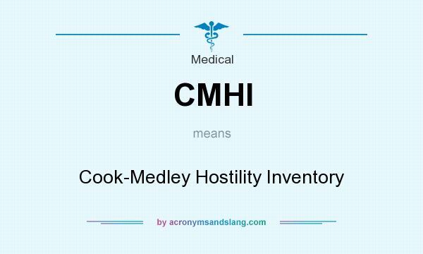 What does CMHI mean? It stands for Cook-Medley Hostility Inventory