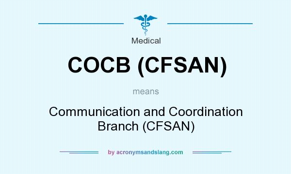 What does COCB (CFSAN) mean? It stands for Communication and Coordination Branch (CFSAN)
