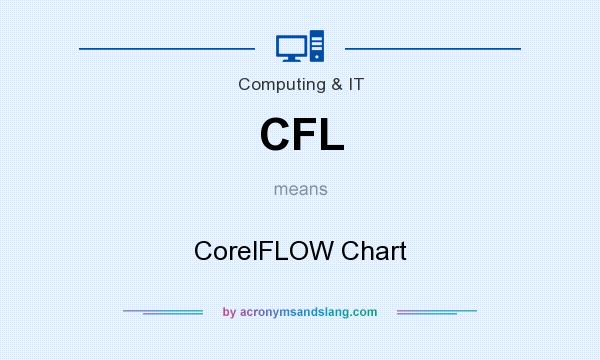 What does CFL mean? It stands for CorelFLOW Chart