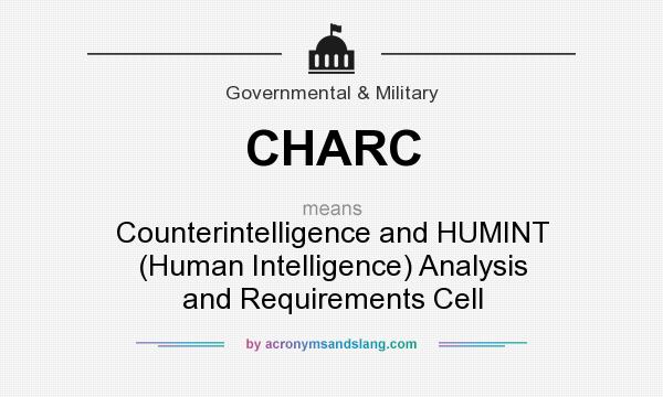 What does CHARC mean? It stands for Counterintelligence and HUMINT (Human Intelligence) Analysis and Requirements Cell
