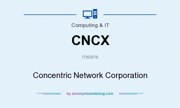 What does CNCX mean? It stands for Concentric Network Corporation