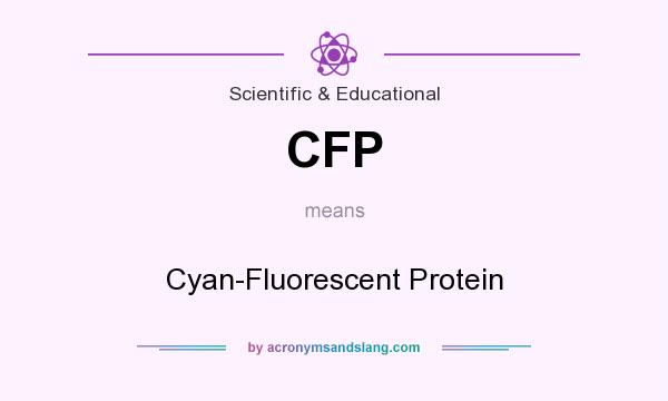What does CFP mean? It stands for Cyan-Fluorescent Protein