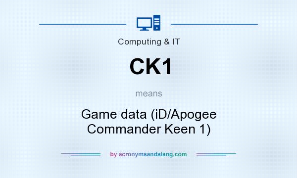 What does CK1 mean? It stands for Game data (iD/Apogee Commander Keen 1)