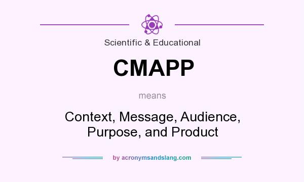 What does CMAPP mean? It stands for Context, Message, Audience, Purpose, and Product