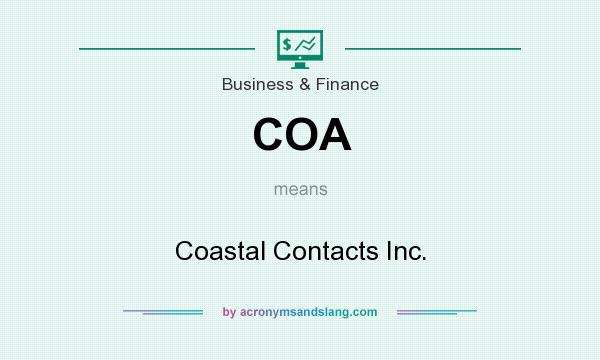 What does COA mean? It stands for Coastal Contacts Inc.