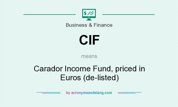 What does CIF mean? It stands for Carador Income Fund, priced in Euros (de-listed)
