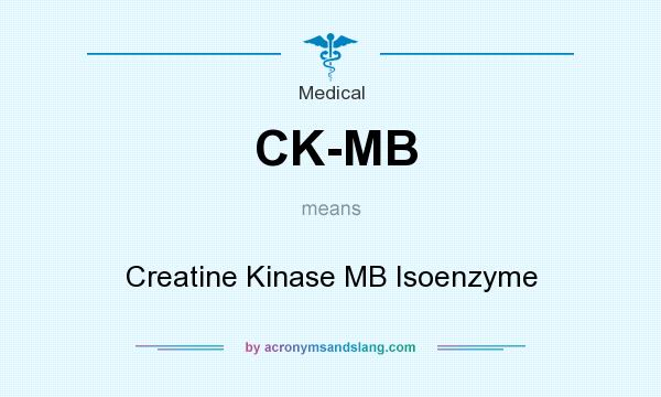 What does CK-MB mean? It stands for Creatine Kinase MB Isoenzyme