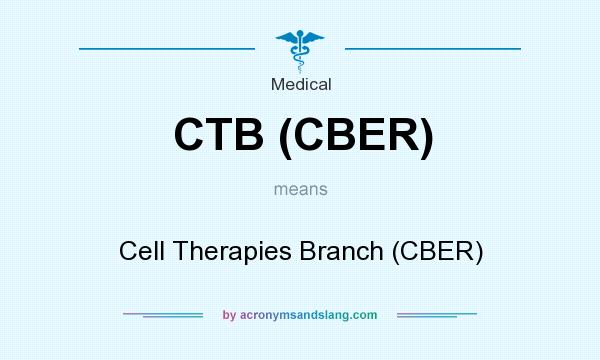What does CTB (CBER) mean? It stands for Cell Therapies Branch (CBER)