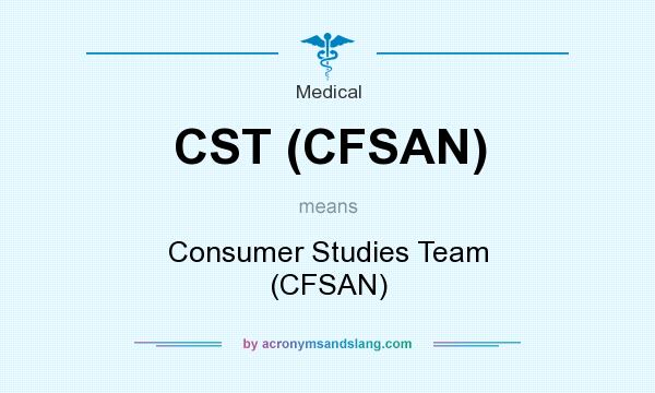 What does CST (CFSAN) mean? It stands for Consumer Studies Team (CFSAN)