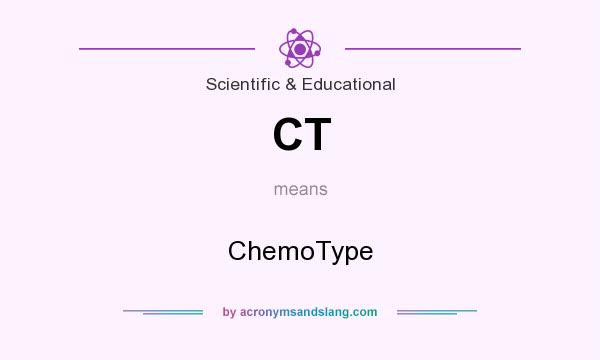 What does CT mean? It stands for ChemoType