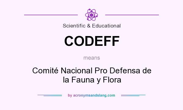 What does CODEFF mean? It stands for Comité Nacional Pro Defensa de la Fauna y Flora
