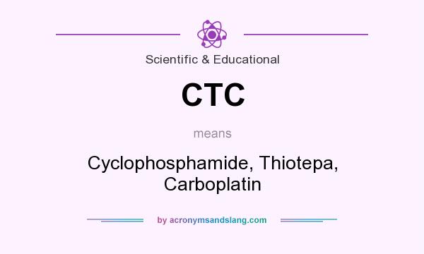 What does CTC mean? It stands for Cyclophosphamide, Thiotepa, Carboplatin