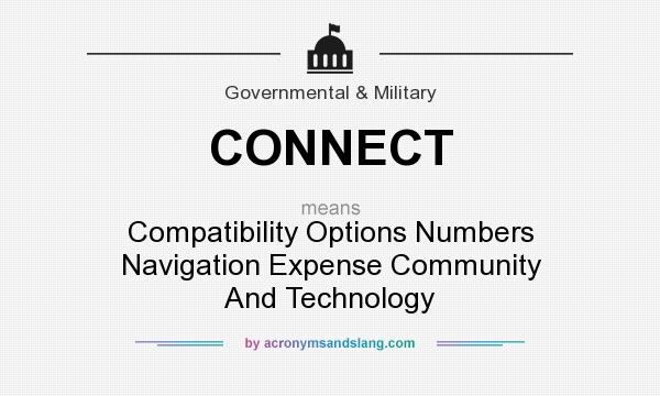 What does CONNECT mean? It stands for Compatibility Options Numbers Navigation Expense Community And Technology
