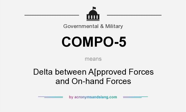 What does COMPO-5 mean? It stands for Delta between A[pproved Forces and On-hand Forces