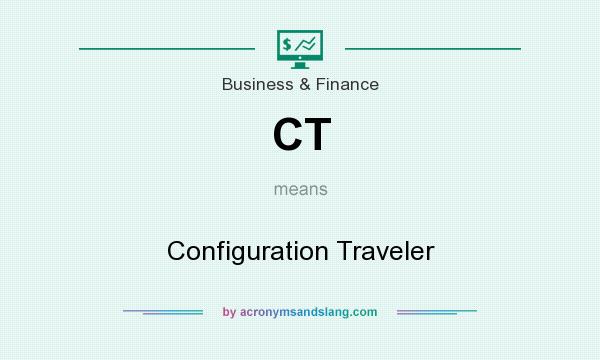 What does CT mean? It stands for Configuration Traveler