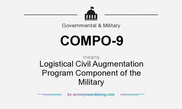 What does COMPO-9 mean? It stands for Logistical Civil Augmentation Program Component of the Military