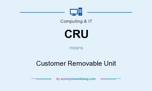 What does CRU mean? It stands for Customer Removable Unit