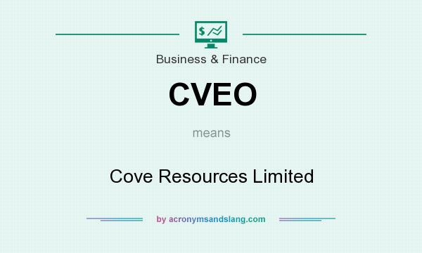 What does CVEO mean? It stands for Cove Resources Limited