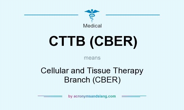 What does CTTB (CBER) mean? It stands for Cellular and Tissue Therapy Branch (CBER)