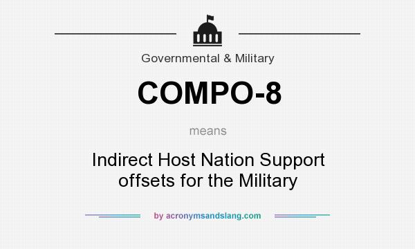 What does COMPO-8 mean? It stands for Indirect Host Nation Support offsets for the Military