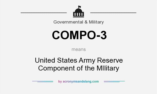 What does COMPO-3 mean? It stands for United States Army Reserve Component of the MIlitary