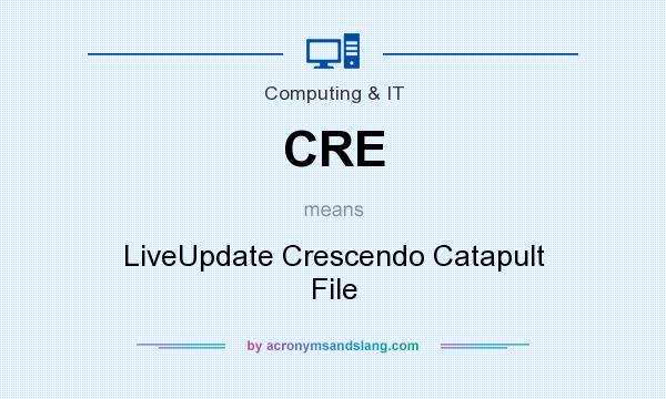What does CRE mean? It stands for LiveUpdate Crescendo Catapult File