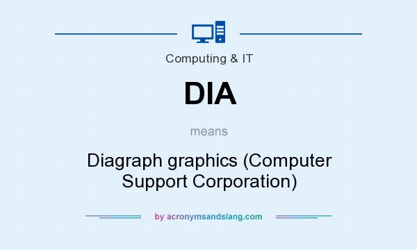 What does DIA mean? It stands for Diagraph graphics (Computer Support Corporation)