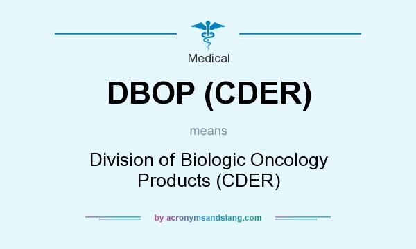 What does DBOP (CDER) mean? It stands for Division of Biologic Oncology Products (CDER)