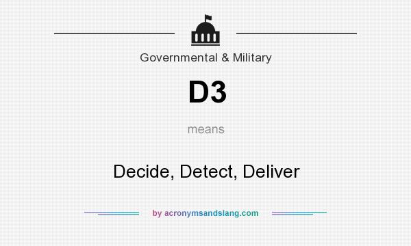 What does D3 mean? It stands for Decide, Detect, Deliver