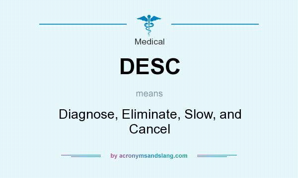 What does DESC mean? It stands for Diagnose, Eliminate, Slow, and Cancel