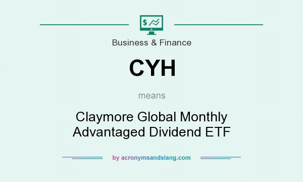 What does CYH mean? It stands for Claymore Global Monthly Advantaged Dividend ETF