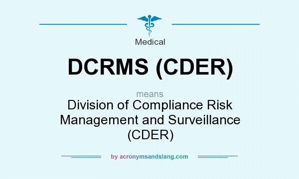 What does DCRMS (CDER) mean? It stands for Division of Compliance Risk Management and Surveillance (CDER)