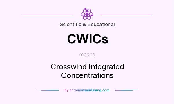What does CWICs mean? It stands for Crosswind Integrated Concentrations