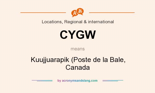 What does CYGW mean? It stands for Kuujjuarapik (Poste de la Bale, Canada
