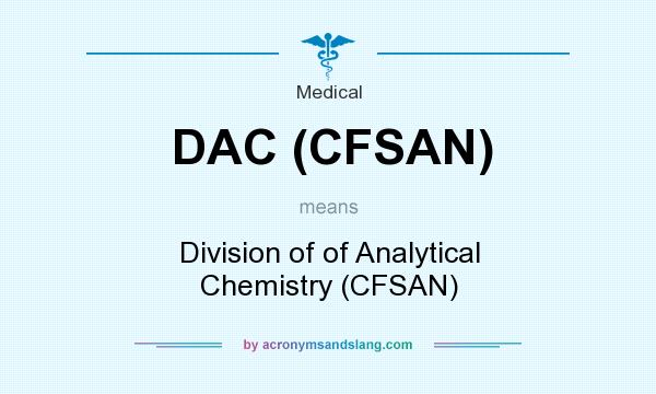 What does DAC (CFSAN) mean? It stands for Division of of Analytical Chemistry (CFSAN)